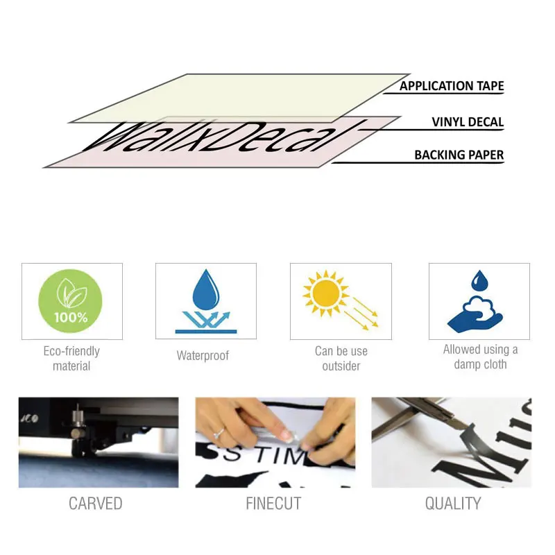 มวยปล้ําโยนสติ๊กเกอร์ติดผนังไว - Home Gym Furniture บทวิจารณ์และราคา