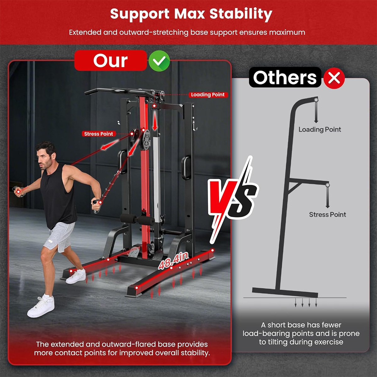 เครื่องออกกำลังกายที่บ้าน Poob - Home Gym Leg บทวิจารณ์และราคา