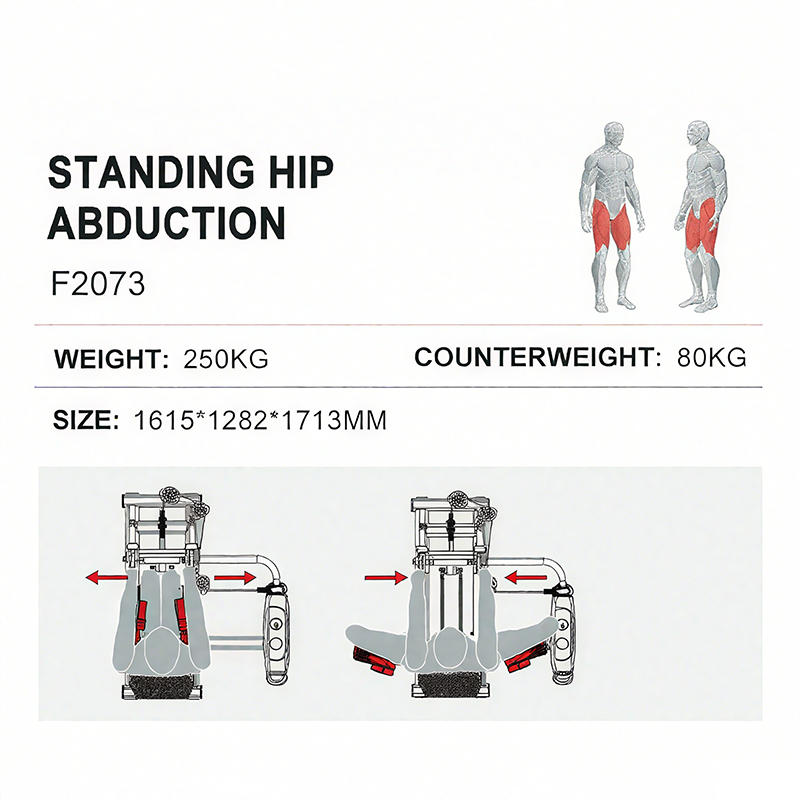 เครื่องบริหารกล้ามเนื้อแบบยืนส - Home Gym Hip Thrust Machine บทวิจารณ์และราคา