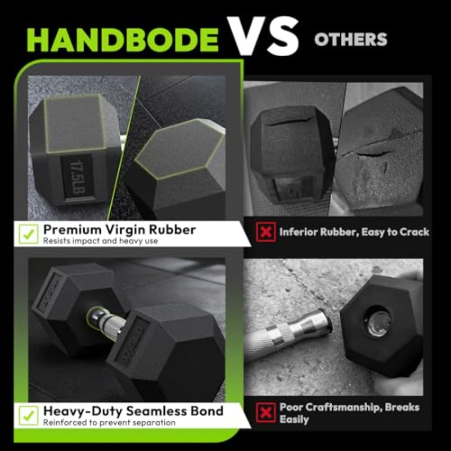 ชุดดัมเบลหุ้มยางรูปหกเหลี่ยม พ - Hex Dumbbell Set บทวิจารณ์และราคา