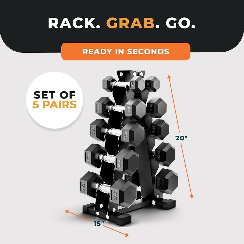ชุดดัมเบลหุ้มยางทรงหกเหลี่ยมพร - Hex Dumbbell Set บทวิจารณ์และราคา