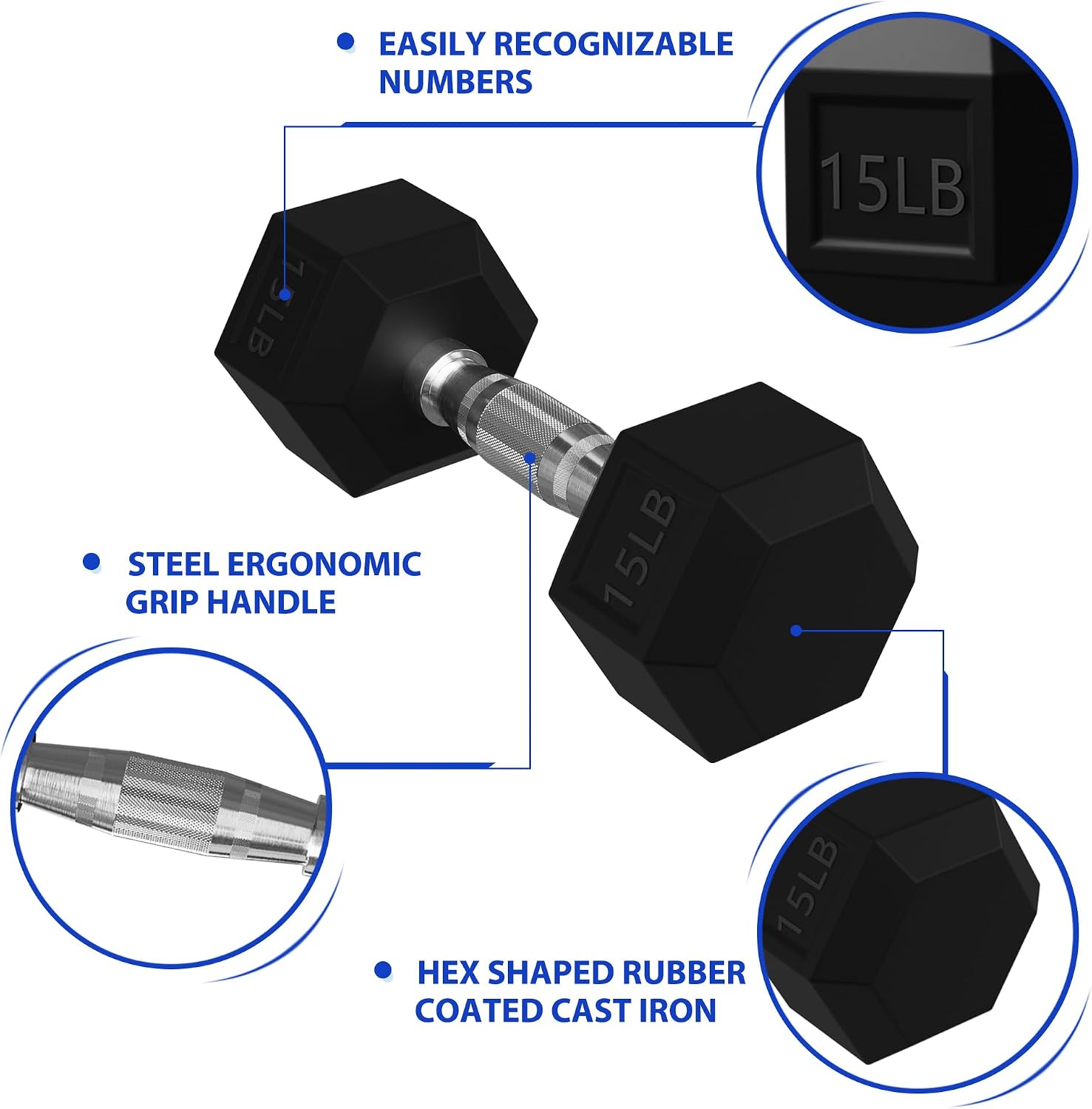 ดัมเบลหุ้มยางทรงหกเหลี่ยมพร้อม - Hex Dumbbell Set บทวิจารณ์และราคา